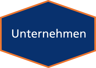 Unternehmen